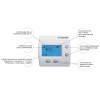 Thermostat d'ambiance digital programmable pour plancher Chauffant Atlantic 109519
