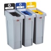 Station recyclage 3flux Décharge non recyclables NOIRPapier BLEUBouteilles plastique et canettes JAUNE